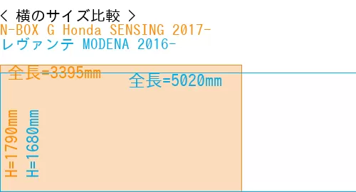 #N-BOX G Honda SENSING 2017- + レヴァンテ MODENA 2016-
